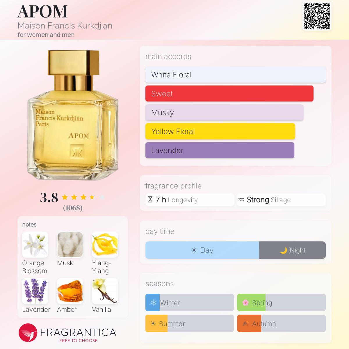 Maison Francis Kurkdjian Apom EDP