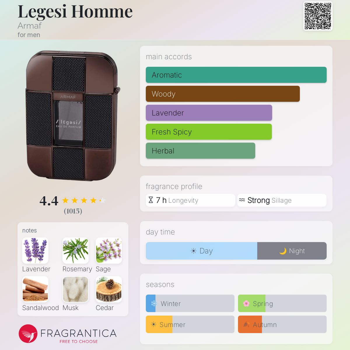 Armaf Legasi EDP 3.4oz