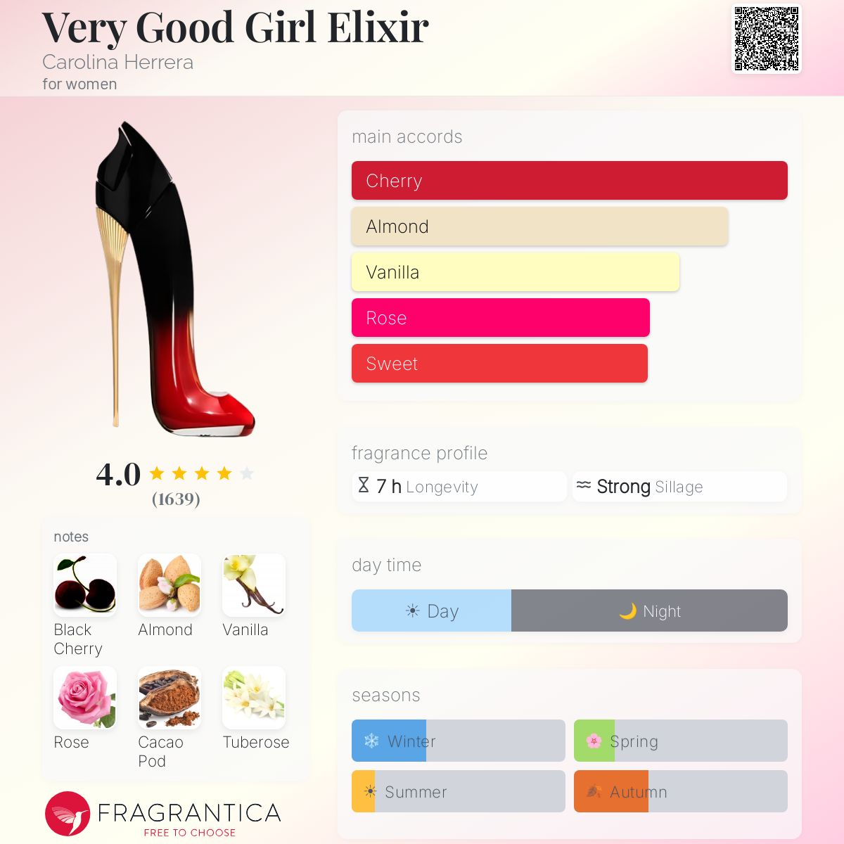 Carolina Herrera Very Good Girl Elixir 2.7oz Tester