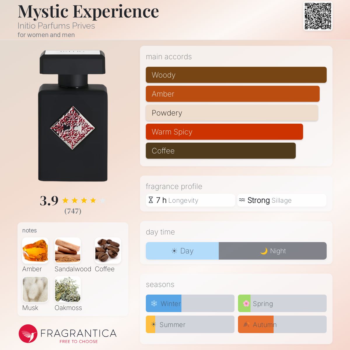Initio Mystic Experience EDP 3oz Tester